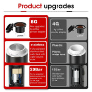 Wireless Electric Portable Espresso Coffee Machine for Car & Home Camping Coffee Maker 3-in-1 Capsule Powder Travel Coffee Maker - Luxe Ladies Moda
