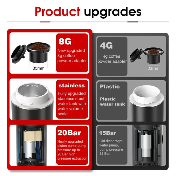 Wireless Electric Portable Espresso Coffee Machine for Car & Home Camping Coffee Maker 3-in-1 Capsule Powder Travel Coffee Maker - Luxe Ladies Moda