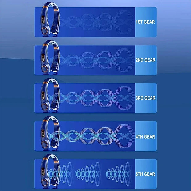 New Hanging Neck Fan Ice Magnet Cooler Digital Display Rechargeable Air Conditioner Neck Ventilator With Colorful Light