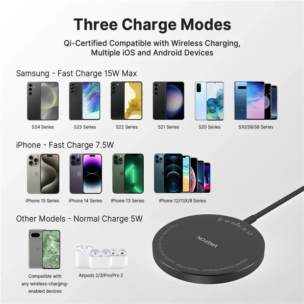 100W Magnetic Wireless Charger Pad USB + Type C For Magsafe iPhone 16 15 14 13 12 Pro Max Fast Charging Dock Station Chargers - Luxe Ladies Moda
