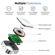 Portable Wireless Watch Charger Type C 8pin Two interfaces For Apple Watch S9 8 7 6 5 4 3 2 1 SE Ultra Series Fast Charger - Luxe Ladies Moda