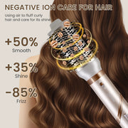 5-in-1 High-Speed Hair Dryer Brush – 38000 RPM Blow Dryer, Auto-Wrap Curlers, Fast Drying Ionic Hot Air Brush Styler & Volumizer