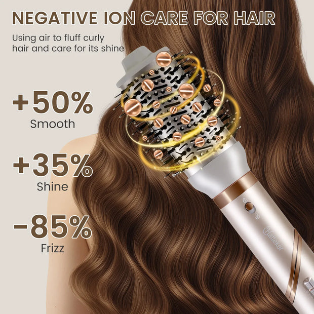 5-in-1 High-Speed Hair Dryer Brush – 38000 RPM Blow Dryer, Auto-Wrap Curlers, Fast Drying Ionic Hot Air Brush Styler & Volumizer
