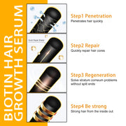 Biotin Hair Care Spray Nourish Scalp Hair Follicle Reduce Hair Loss Stabilizer Hair Root Refresh Oil Control Natural Plant Essence