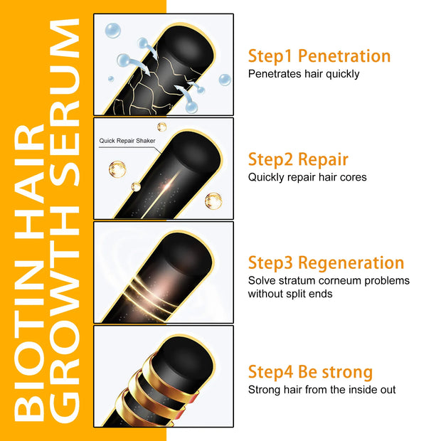Biotin Hair Care Spray Nourish Scalp Hair Follicle Reduce Hair Loss Stabilizer Hair Root Refresh Oil Control Natural Plant Essence