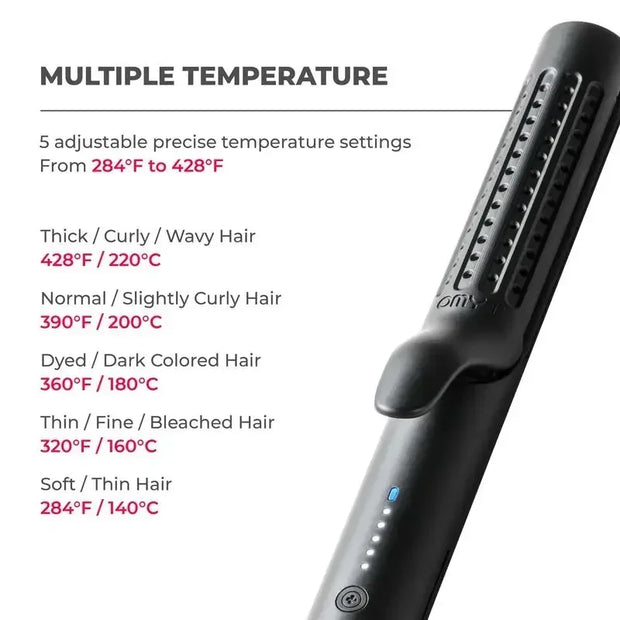 AIRFLOW-Hair Straightener and Curling Iron 2 in 1, Negative Ionic Anti-scald Curling Wand 1.25 Inch ,5 Temps & Dual Voltage - Luxe Ladies Moda